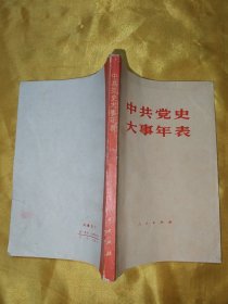 中共党史大事年表