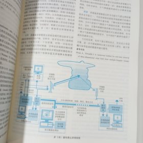 中国气象百科全书·气象观测与信息网络卷