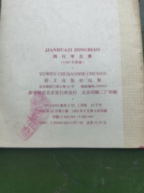 JIANHUAZI ZONGBIAO,简化字总表