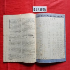 无线电（1981年 第6期，1982年 第8期）。私藏書籍，共2册/合售。