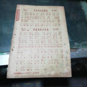 河北教育1952年第28期