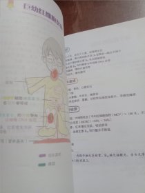 “菲”常好记医学生漫画笔记