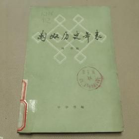 匈奴历史年表   馆藏书