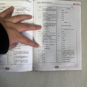 科学出版社作者编辑手册【书内书侧有水印】