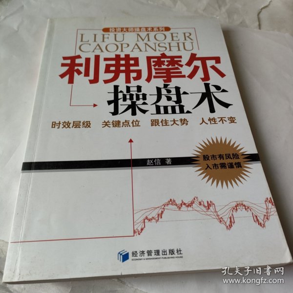 投资大师操盘术系列：利弗摩尔操盘术