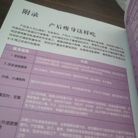 怀孕40周这样吃 不长肉生得顺（汉竹）