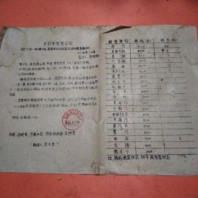 1962年 开封市百货公司 关于下放一批棉毯，墨菊袜子及供应办法的紧急通知