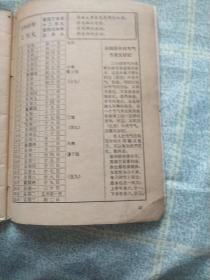 1967年历书 毛林合影本