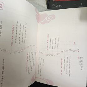 北京四中语文课：红楼梦从来没有这样学