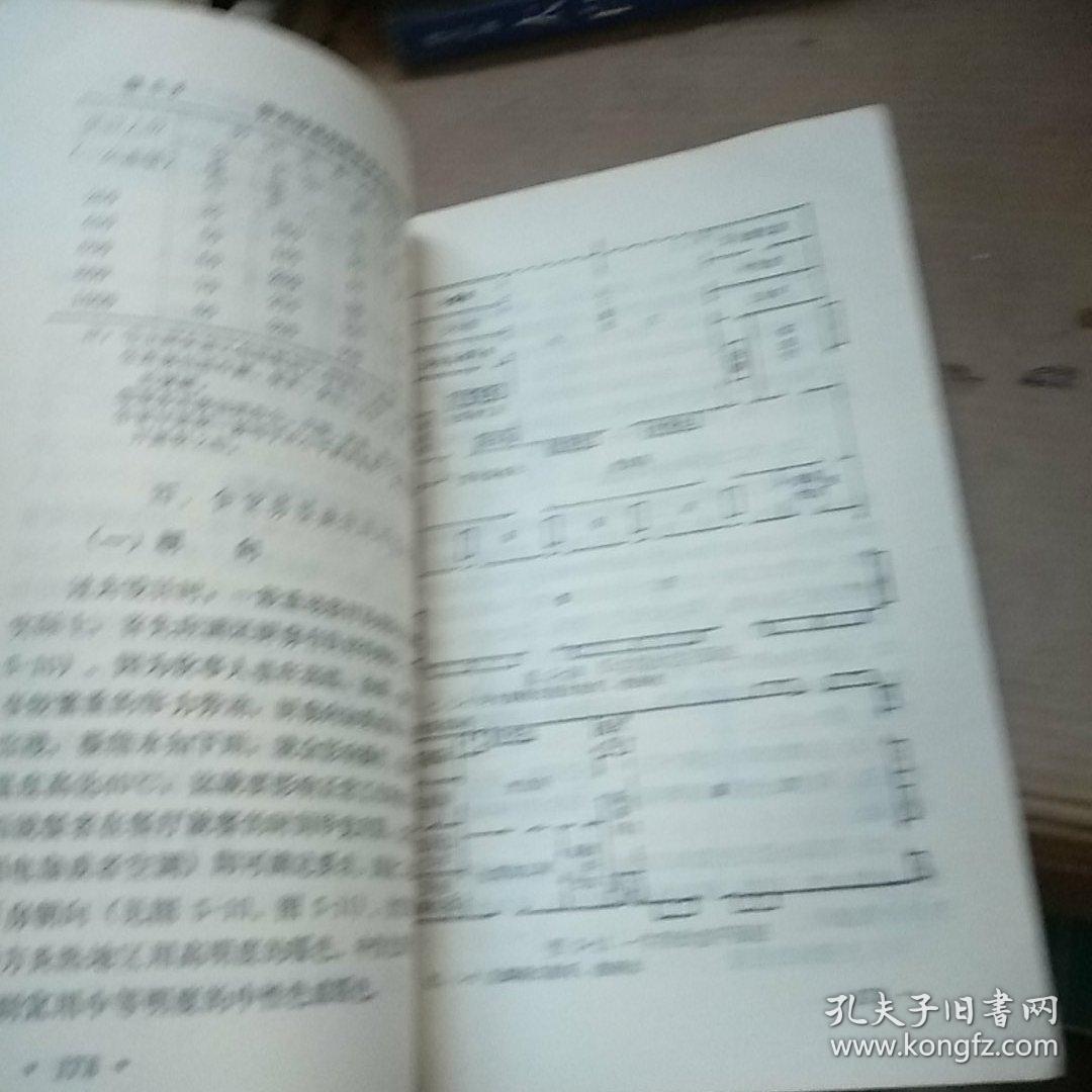 高等学校伙食管理