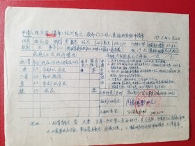 1973年绍兴县文教部门工作人员福利补助申请单（1张）