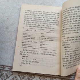 新气功疗法(初级功修订本)