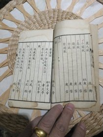 【清朝光绪十八年线装石印版】六朝文絜 许梿 评选 朱钧 产销 享金宝石齐藏版 光绪十八年壬辰季春月上海四马路古香阁石印 共四卷装订为一册【原封面破损，内页边角卷边及破损，有小的虫蛀，原原主人印章及圈注标记】图片为实拍，品相以图片为准