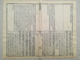 【古籍原页】全本礼记体注.清木刻古籍.一个筒子页.32x25cm.明.清.民国.古旧文本.自然老破旧.请书友看好图片再拍.结识有缘人.

不议价.不议价.不议价.多件一起提交自动合并邮资.6