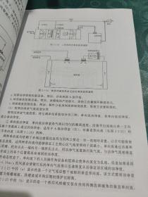 制药设备与工艺验证（作者签名）