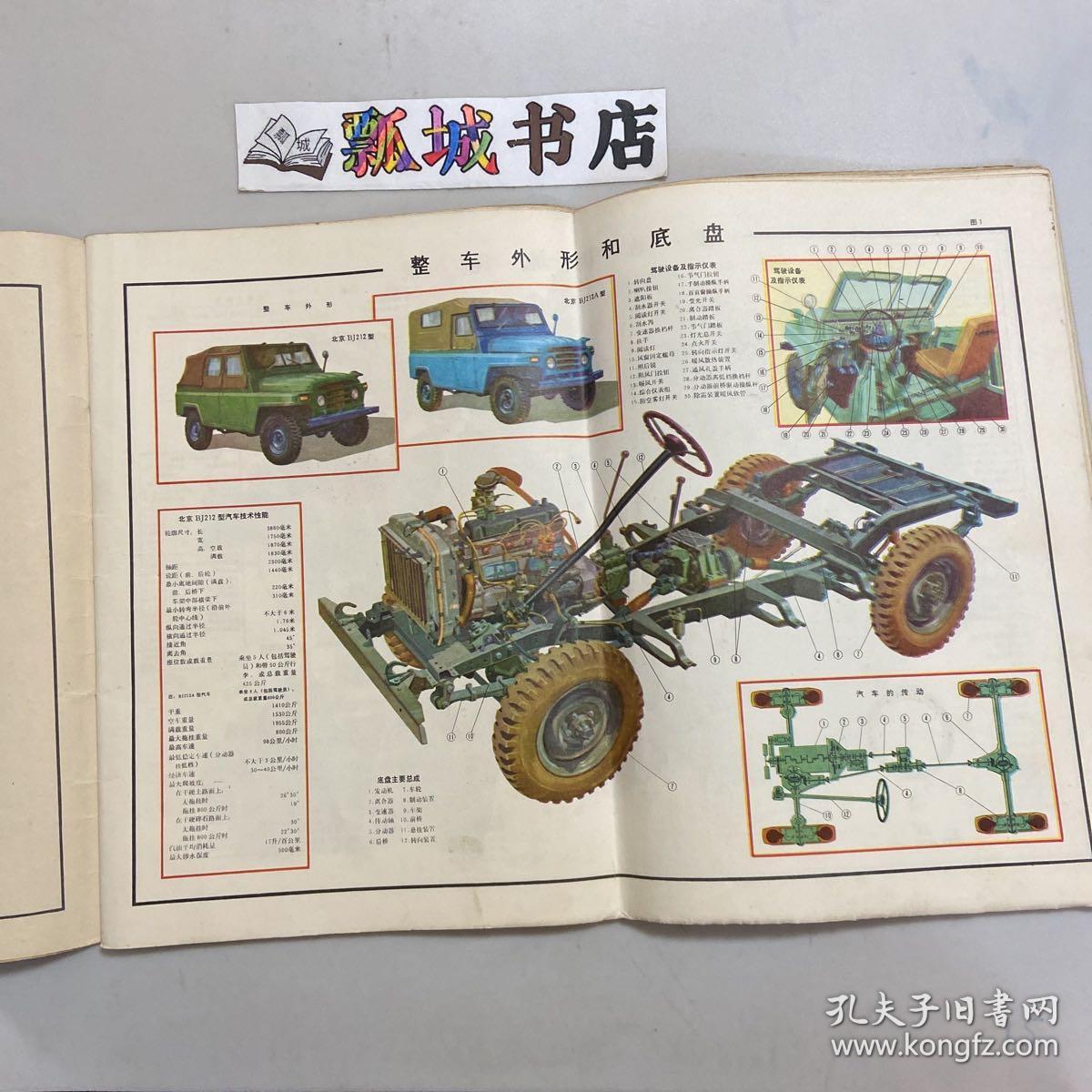 北京BJ212轻型越野汽车构造图册