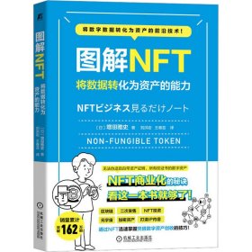 图解NFT 将数据转化为资产的能力