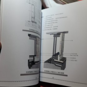 装饰工艺解析 墙面篇