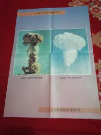 挂图（原子弹、氢弹爆炸成功）