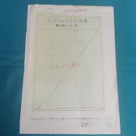 淺談尖子不尖現(xiàn)象