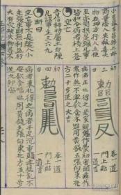 许真君选择通书玉匣记后有六十甲子日张天师祛病符法、六壬天罡掌诀课、六十甲子年地母经、周公解梦全书、民间占灯花法、镇诸怪符法等......内容共抄约二百四十页 。
