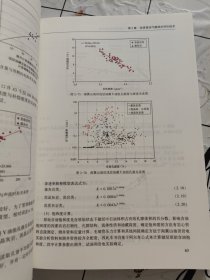 复杂岩性储层测井评价技术与应用——以高原咸化湖盆为例