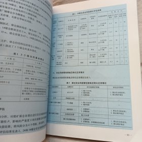 《煤矿安全生产标准化管理体系基本要求及评分方法（试行）》执行说明