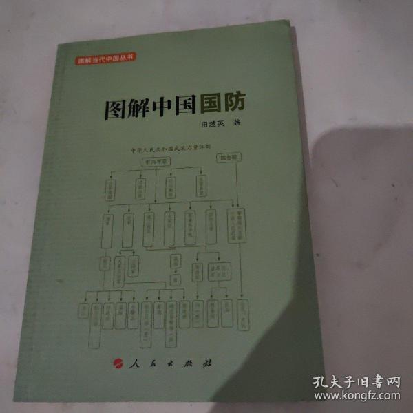 图解当代中国丛书：图解中国国防