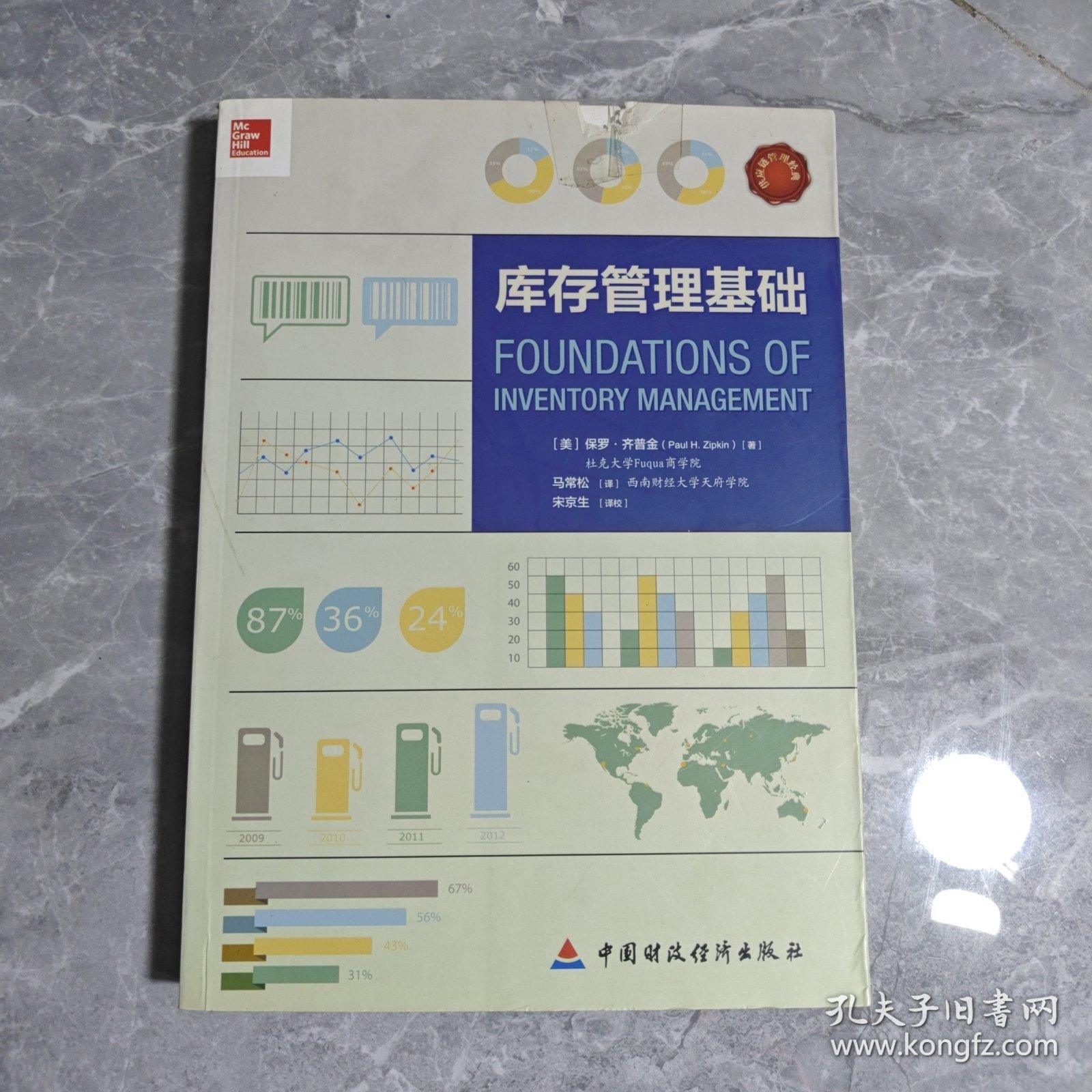 库存管理基础