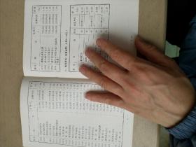 关于供应中国沿海海图及航海资料的通知(中文英文双语)（小树茵收藏图书-中文英文）(LMCB12520)