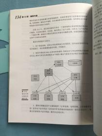 SOA达人迷   馆藏图书，保证正品