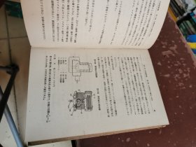 农机具入门，日文原版