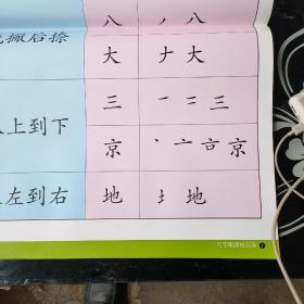 小学语文教学挂图写字笔顺规则表（尺寸：75x52厘米）