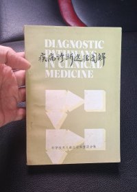 疾病诊断途径图解