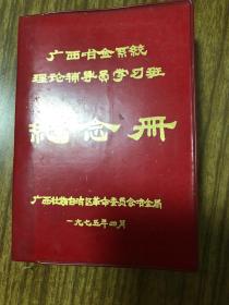 1975年 广西冶金系统理论辅导员学习班纪念册 有撕页