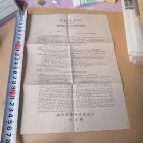 杭州市地方国营民生制药厂 抗结核肼片 商标 广告 说明书