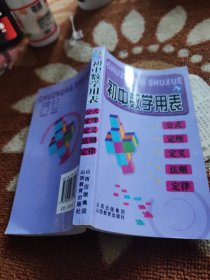 初中数学用表