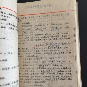 太原医学院油印1958老教材:《微生物学发展简史》《寄生虫学复习大纲》《药理学复习提纲》《病理复习提纲》《祖国医学史简易》《经脉歌》增润古本加注详释《1957~1958年度第一学期数学复习提纲》《物理复习提纲》《语文复习提纲》《古典文学概释》《新文学概述》，油印合订本