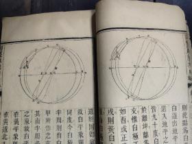 【天文天象学著作】《御制仪象考成》（上编卷八)清允禄、戴进贤等奉敕修纂，清代。开本大27cm×17cm（1~108筒子页内容全）（尾页缺失）品相如图所示 自定，观天象占卜算卦，知世事;观星图，明道理。天体，日象，月象，星象（几乎大部分页面都有图片）！