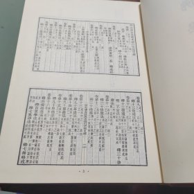 弘一大师全集5本合售（一、二、四、五、六，存5册合售，91年一版一印布面精装，库存书，厚册近全新）