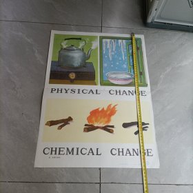 初中课本英语第六册教学图片——水、水蒸气和冰