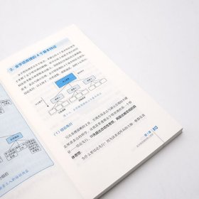 说话的逻辑 用金字塔原理打通思考和表达