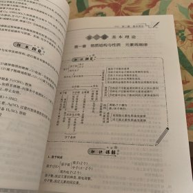 高中化学教材基础知识全解