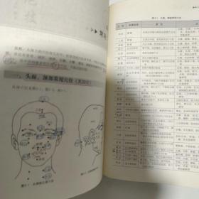 中医点穴按摩八大绝技全图解