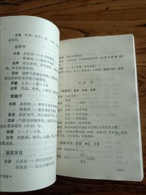 药物与方剂 保存完好 近乎全新 一版一印