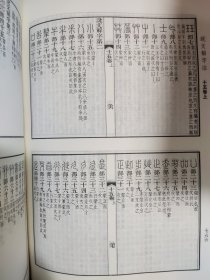 说文解字注