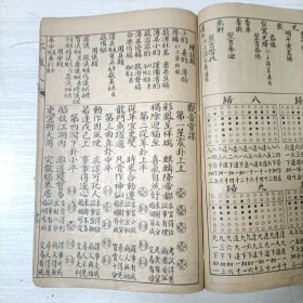 《万事不求人》一册全，内有百家姓，三字经，观音灵课，对联捷录等多个内容