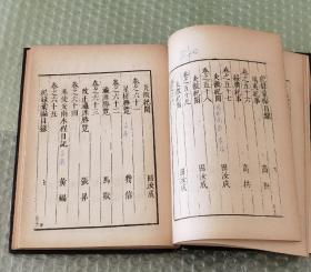 纪录汇编（1969年影万历45年本   精装32开   26册全）优惠链接：https://book.kongfz.com/784184/6823382071/