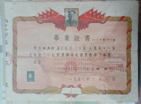 江苏省六合县马集中学毕业证