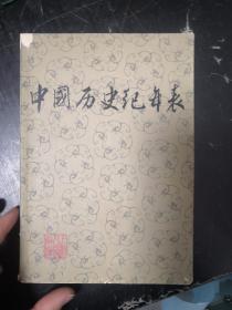 中国历史纪年表(LMCB06067)
